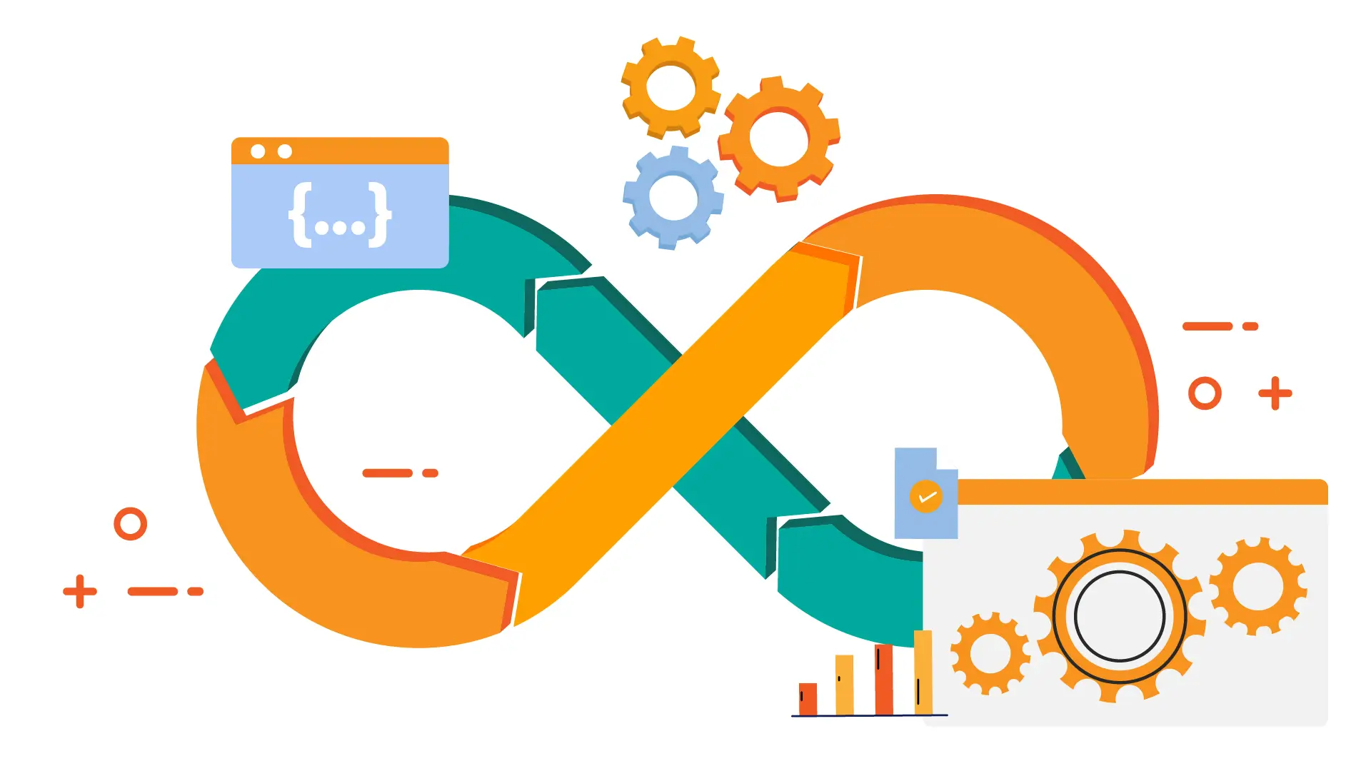 DevOps Pipeline Setup